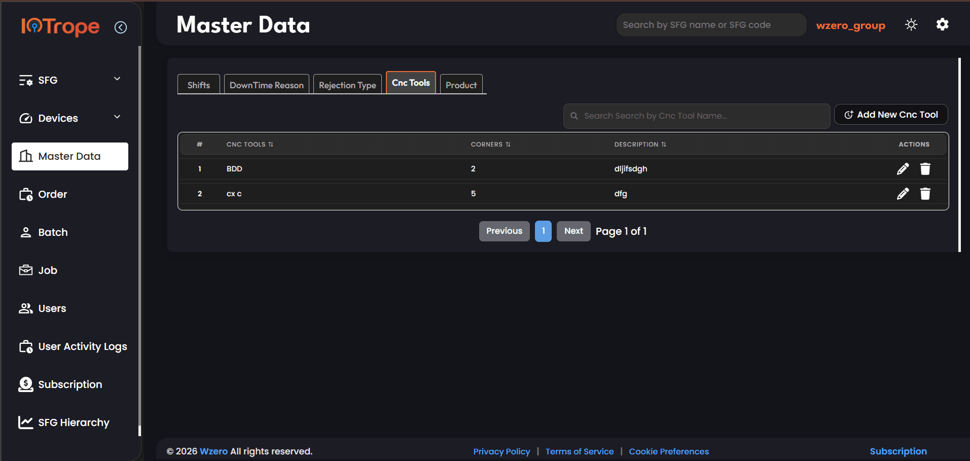 Master Data CNC Tools tab showing two tools: BDD with 2 corners and cx c with 5 corners, each with a description