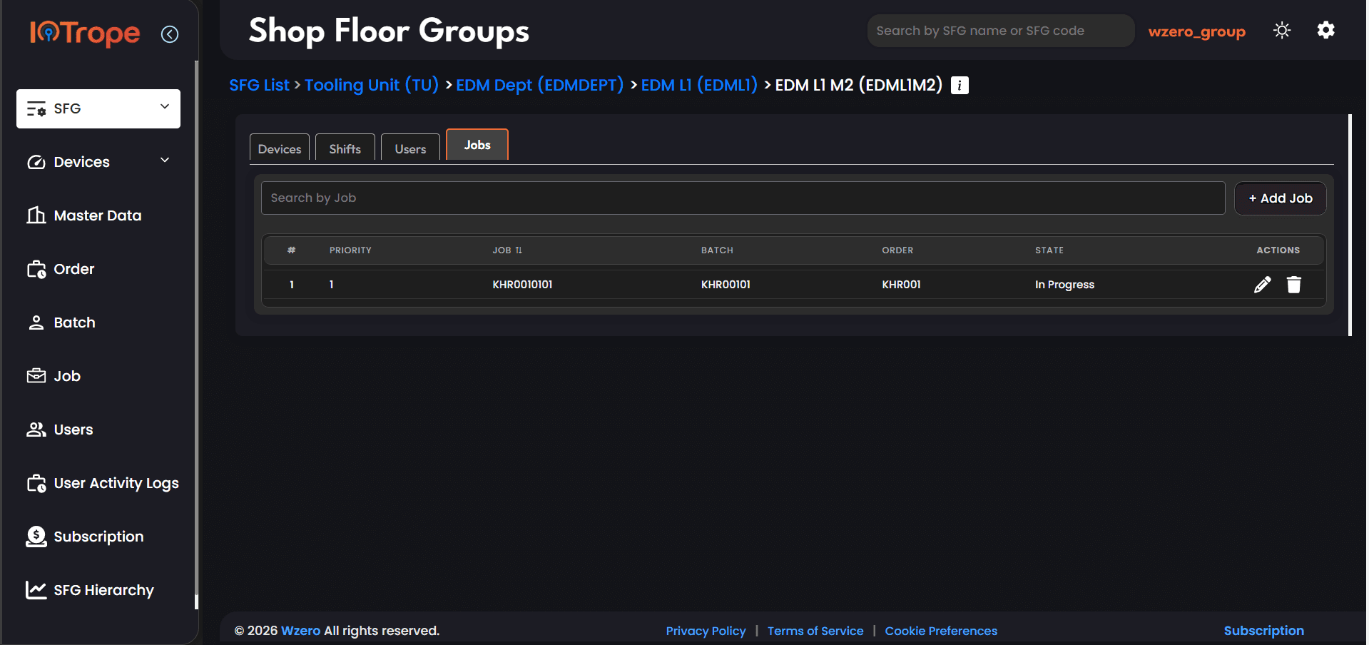 SFG Jobs tab showing job KHR0010101 assigned to EDM L1 M2 with priority 1, batch KHR00101, order KHR001, and In Progress state