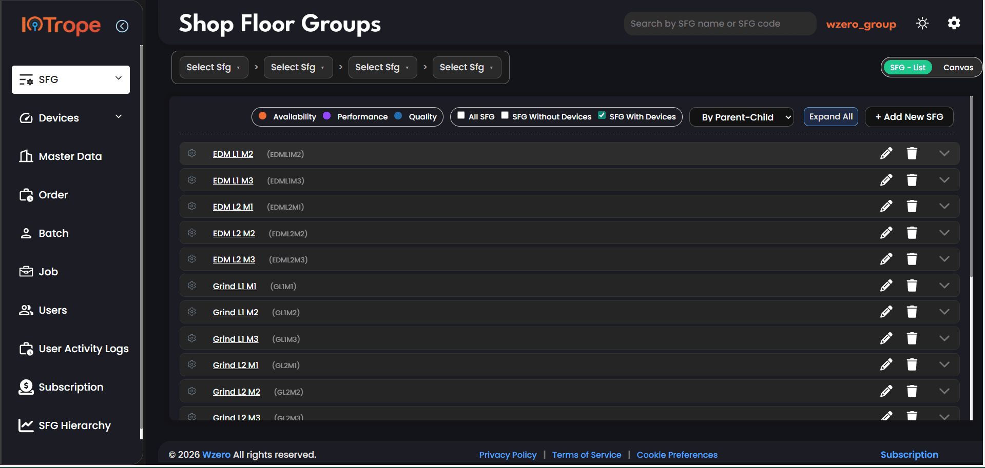 Shop Floor Groups list showing EDM and Grind machine groups organized by parent-child hierarchy