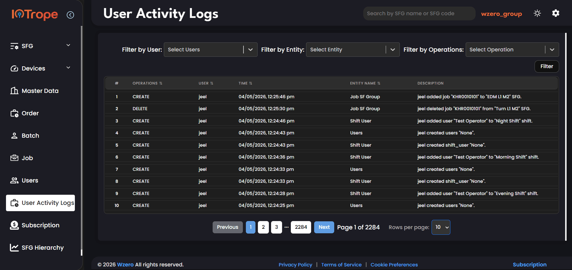 User Activity Logs page showing 10 recent log entries with operation type, user, timestamp, entity name, and description — 2284 pages total